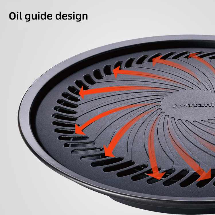 مقلاة شواء كورية عديمة الدخان  - مراجعة Kitchen Baking Tray Organiser وسعره